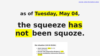 Is The Squeeze Squoze? image