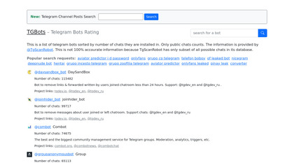 Telegram Bots Rating (Top 500) image