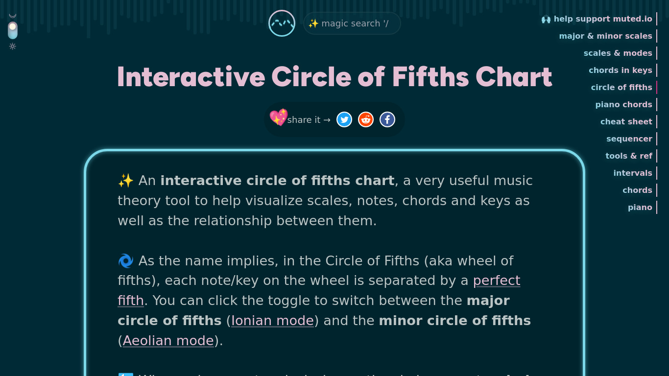 Interactive Circle of Fifths Landing page