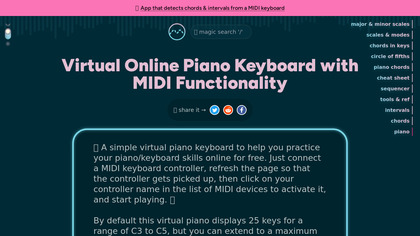 Virtual Piano Keyboard image