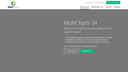 MultiCharts image