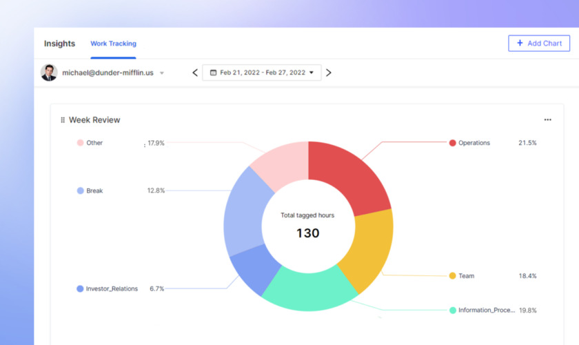 TimeTackle Landing Page