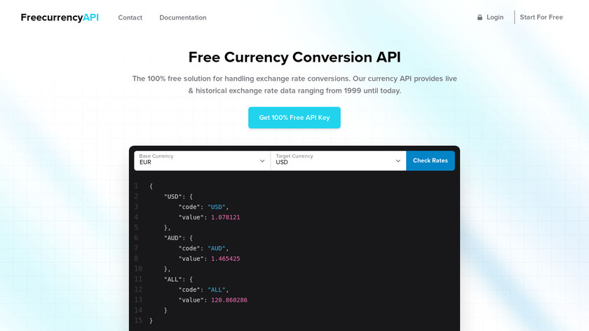 Freecurrencyapi.com Landing Page