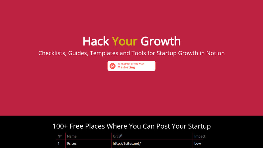 Growth Hacking Kit Landing Page