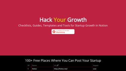 Growth Hacking Kit image
