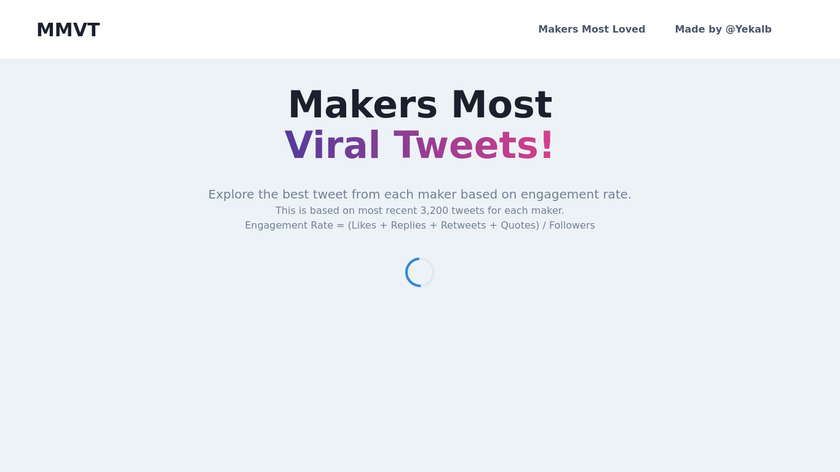 Makers Most Viral Tweets Landing Page