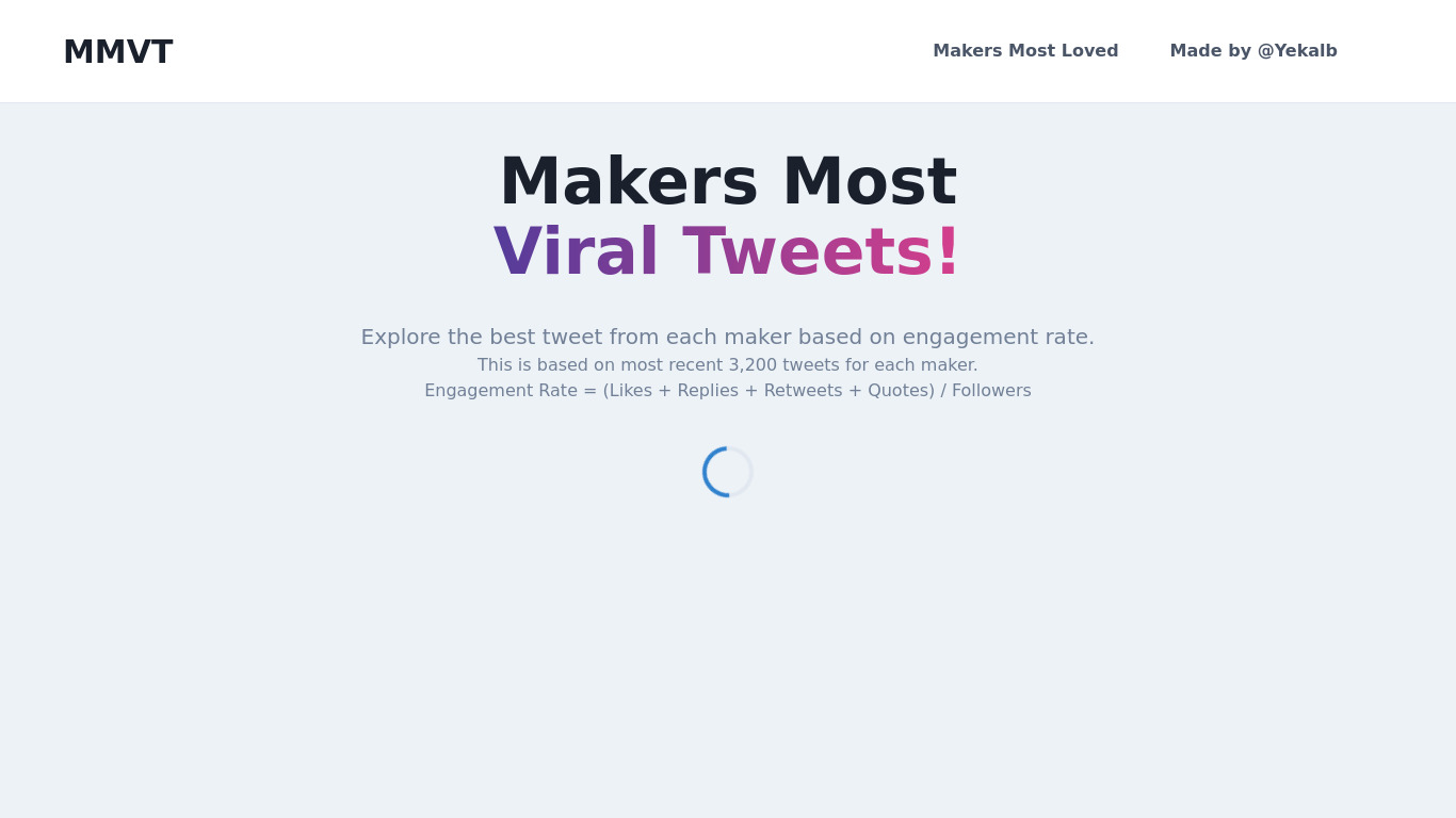 Makers Most Viral Tweets Landing page