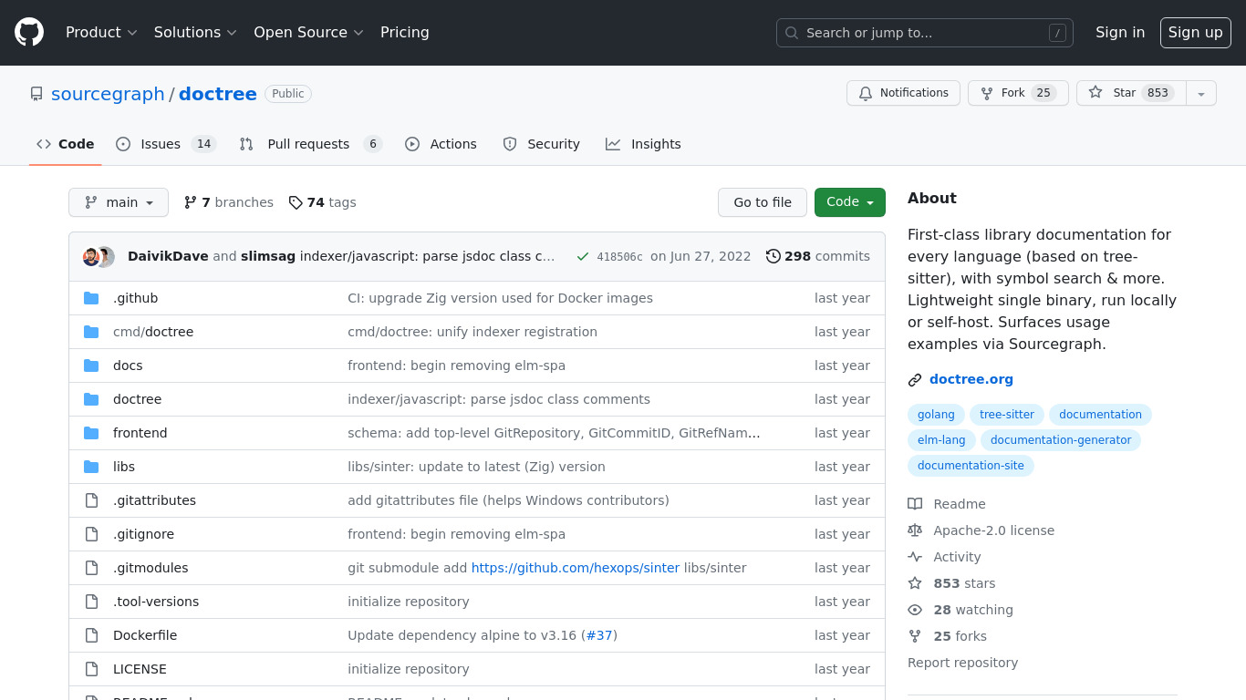 doctree Landing page