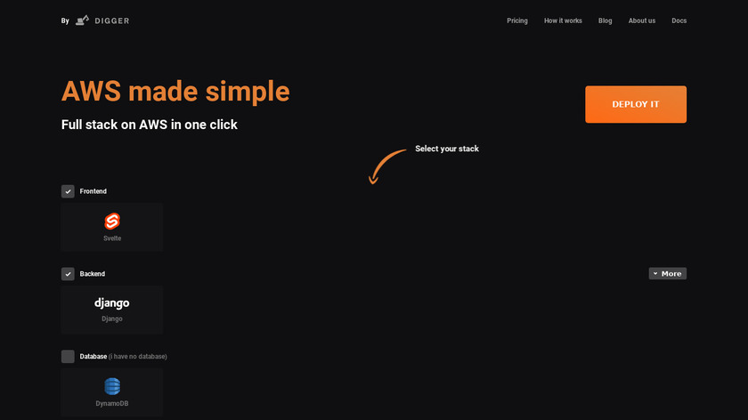 AWSBootstrap.io Landing Page