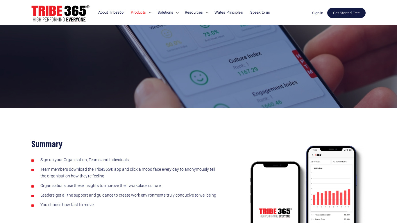 Tribe365 Wellbeing App Landing page
