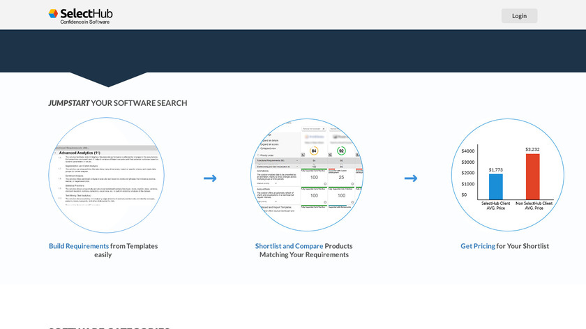 SelectHub Landing Page