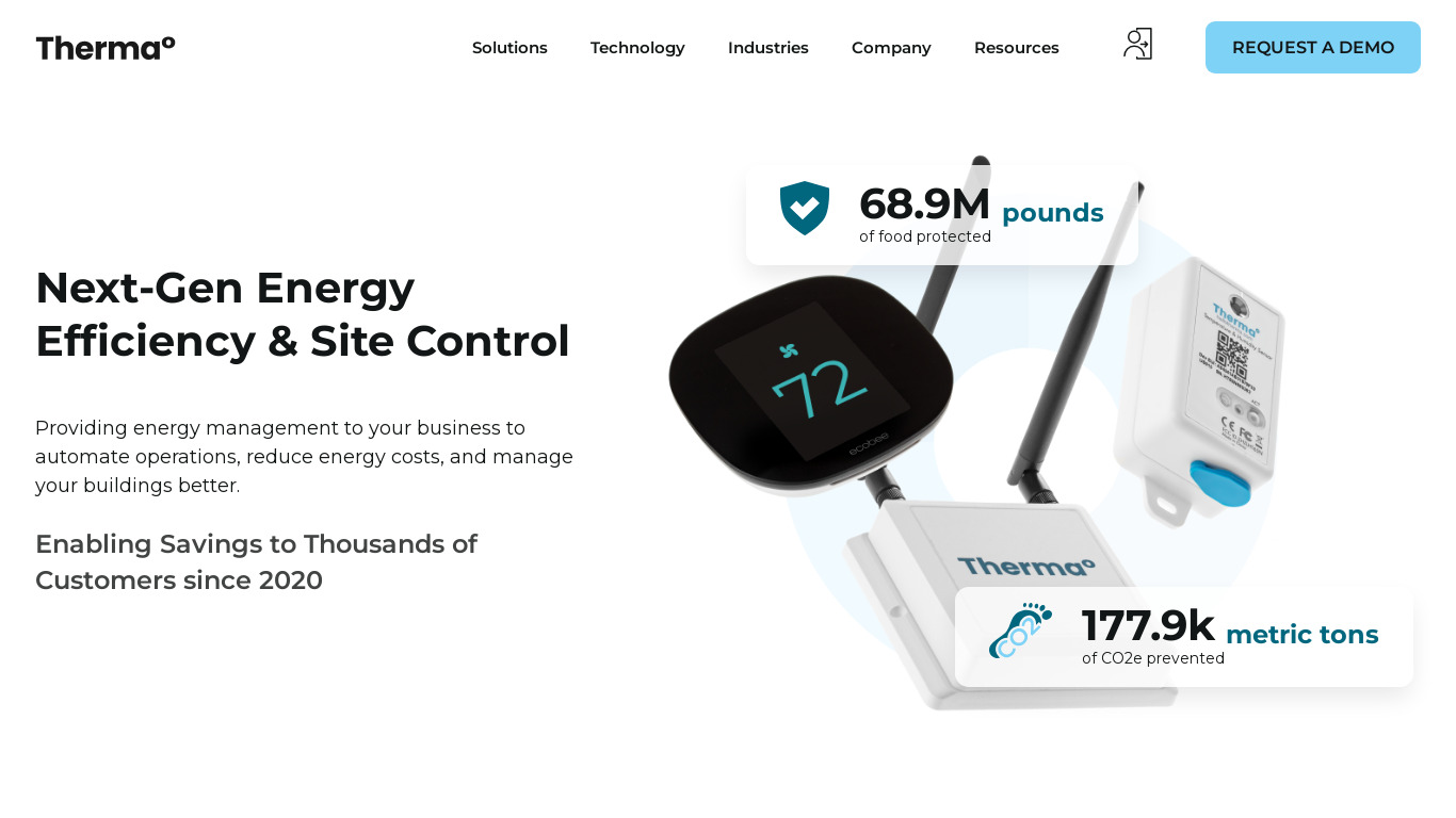 CoInspect Landing page