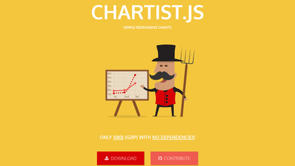 Chartist.js image