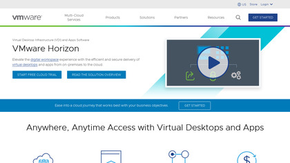 Vmware Horizon image