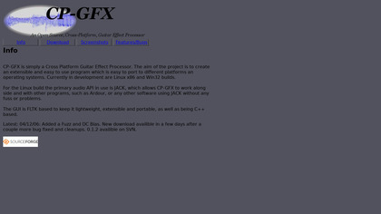CP Guitar Effect Processor image