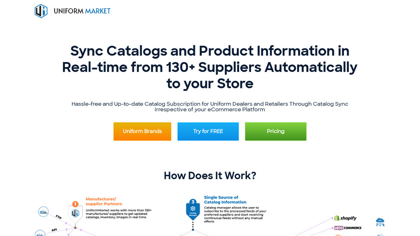 Uniform Market Catalog Manager Landing Page