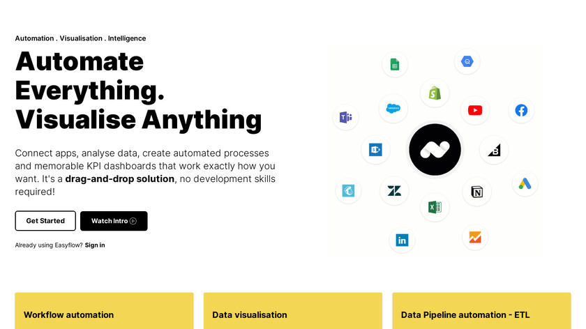 Easyflow.io Landing Page