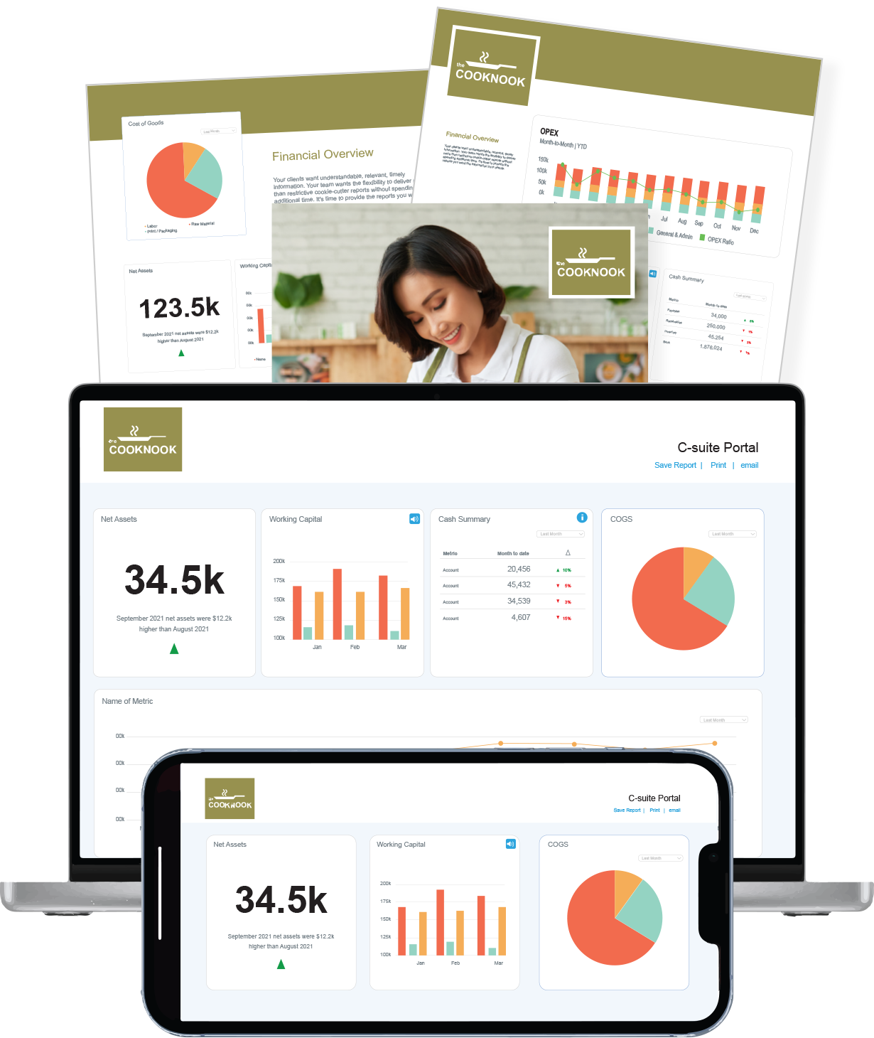 Reach Reporting Landing page