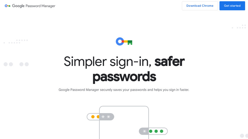 Google Password Manager Landing Page