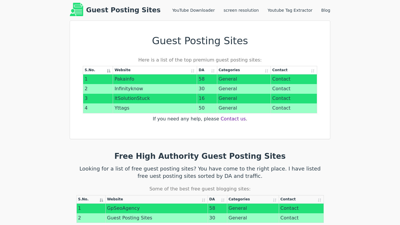 Guest Posting Sites Landing page