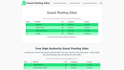 Guest Posting Sites image