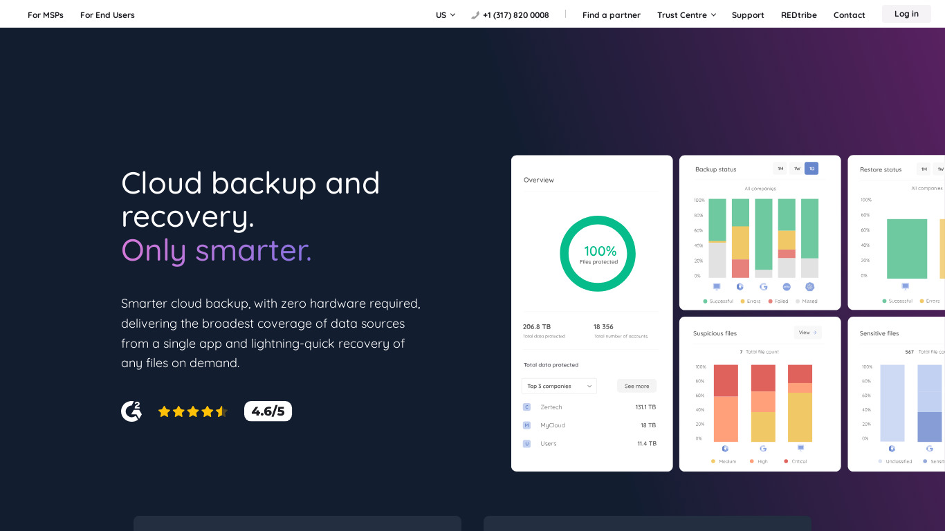 Redstor Backup and Archiving Landing page