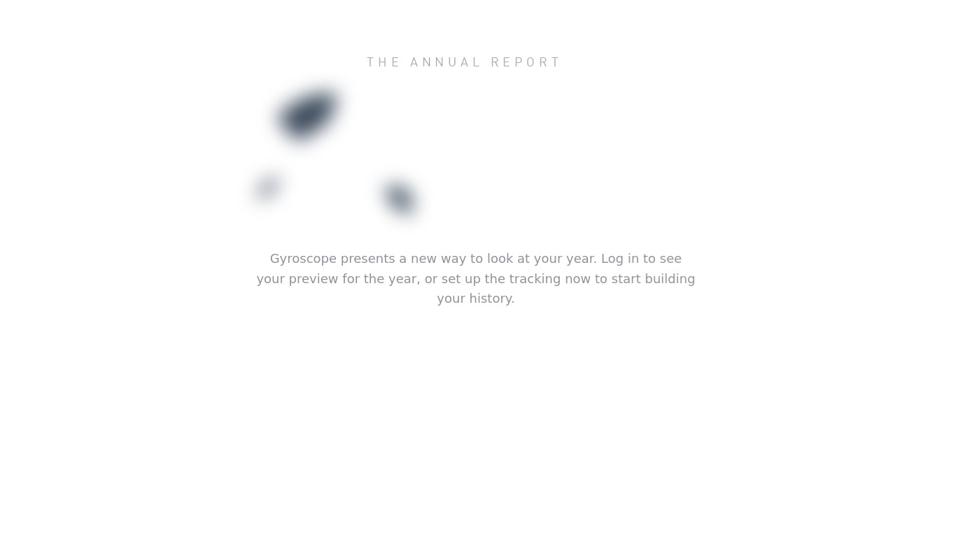Gyroscope Annual Reports Landing page