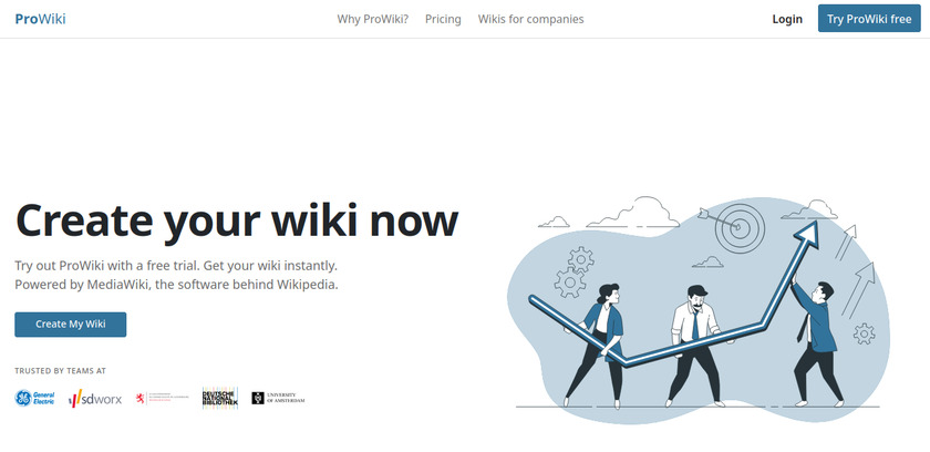 ProWiki Landing Page