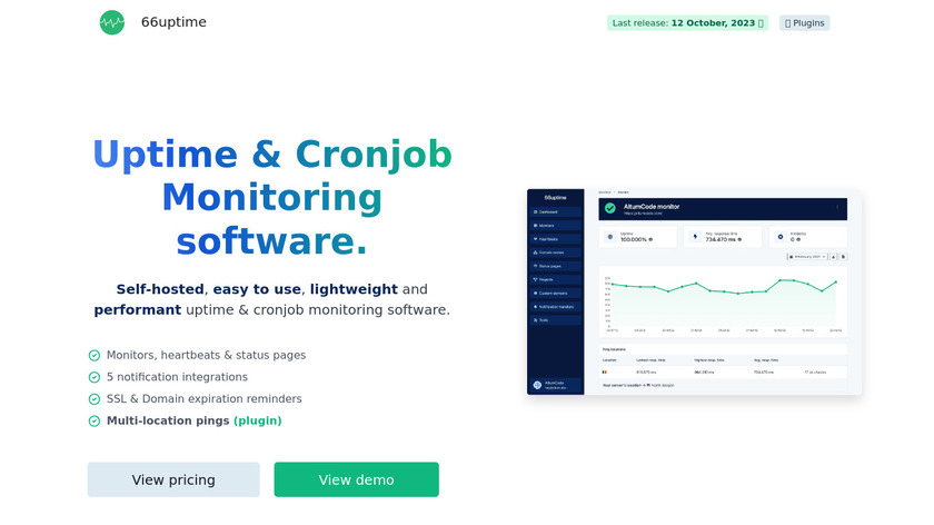66uptime Landing Page