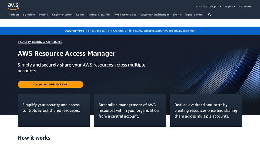 AWS Resource Access Manager Landing Page