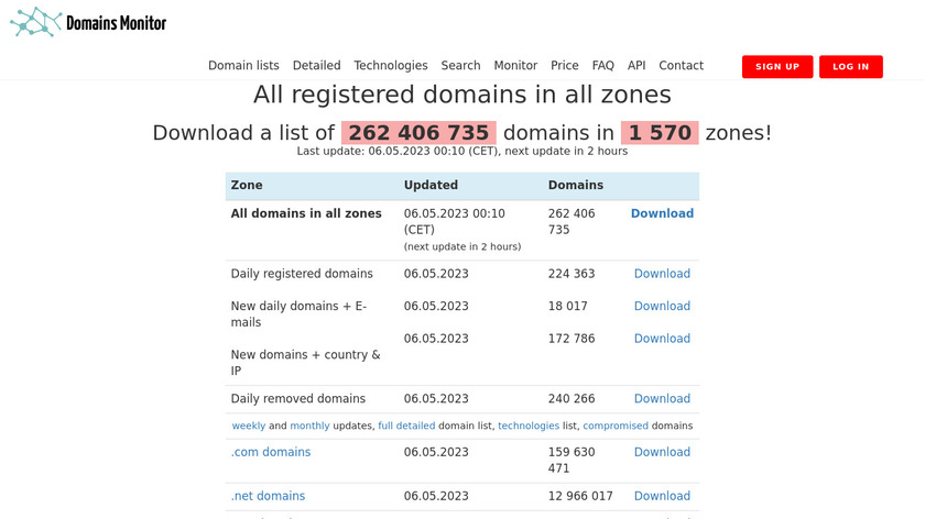 Domains Monitor Landing Page