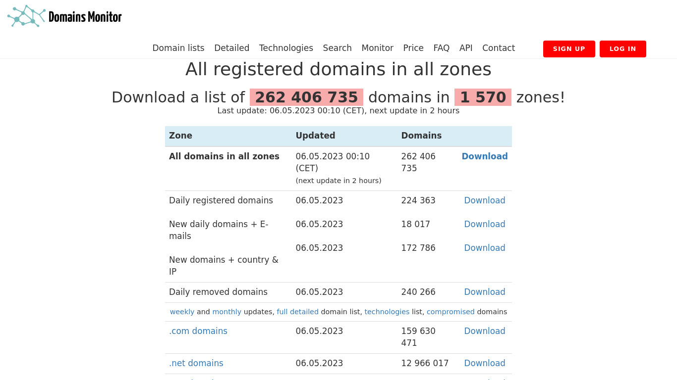 Domains Monitor Landing page