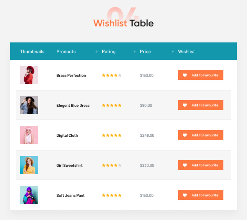 Woo Product Table Landing Page