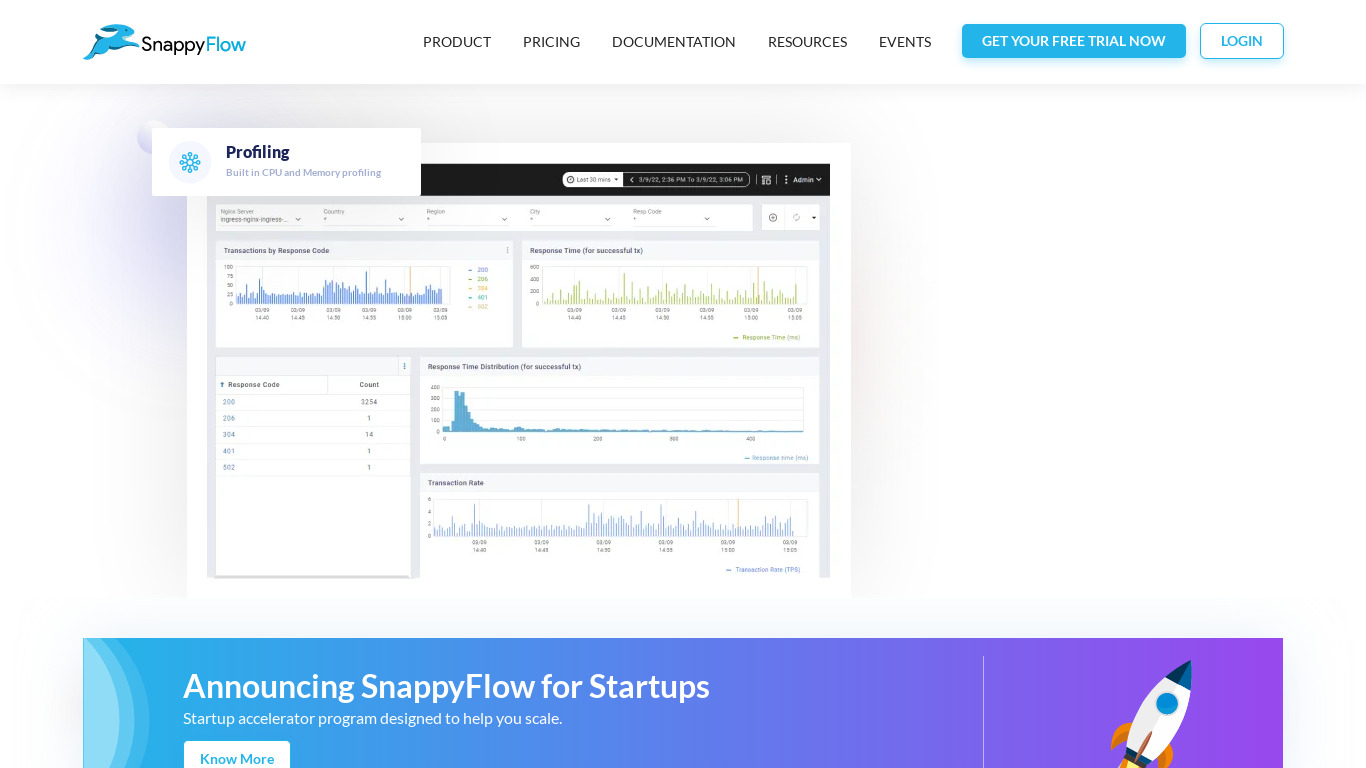 SnappyFlow Landing page