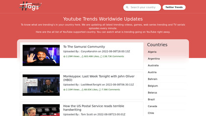 Youtube Trends Worldwide image