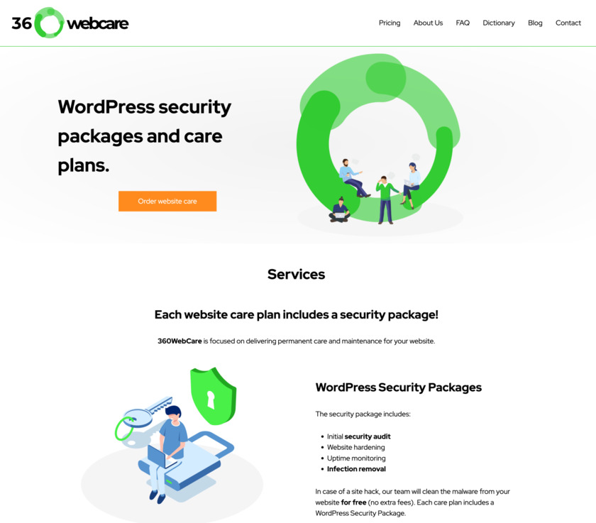 360WebCare Landing Page