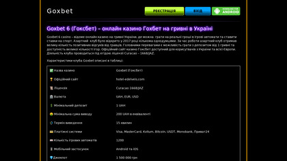 Goxbet image
