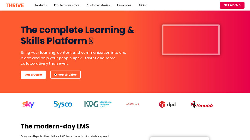 Thrive Platform Landing Page