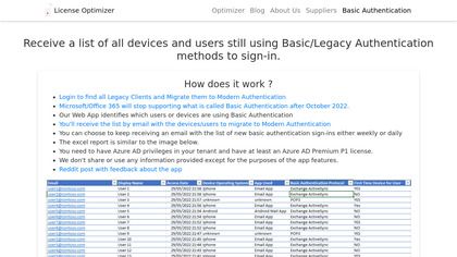 Microsoft Basic authentication fixer image