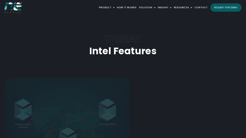 NewEvol Threat Intel Landing Page