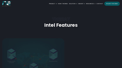 NewEvol Threat Intel image