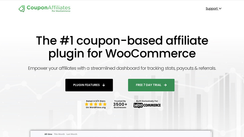 Coupon Affiliates for WooCommerce Landing Page