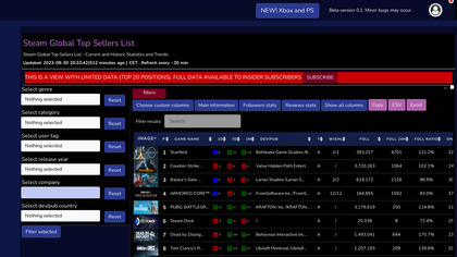 GamingAnalytics.info image