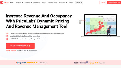 PriceLabs image