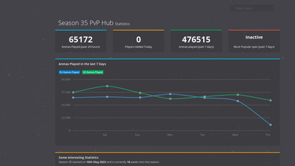 Arena-Tracker image