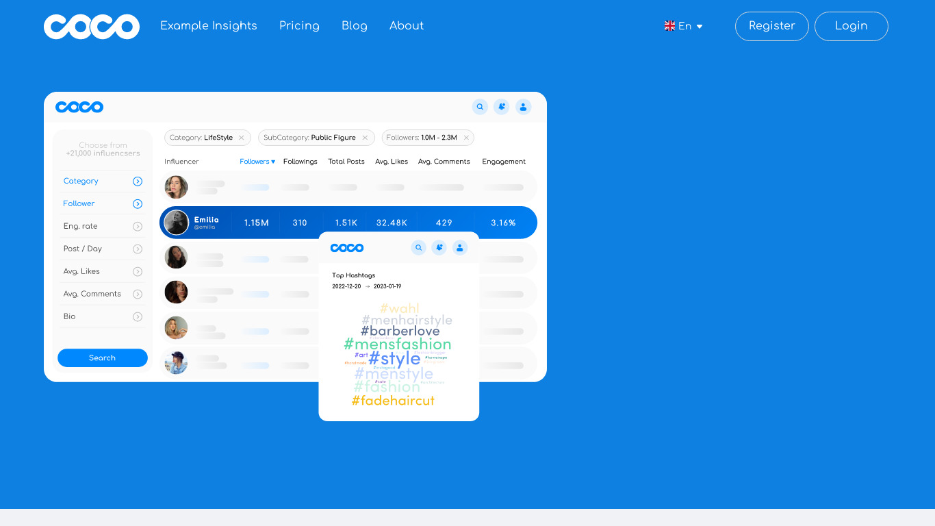 CoCo.gl Landing page