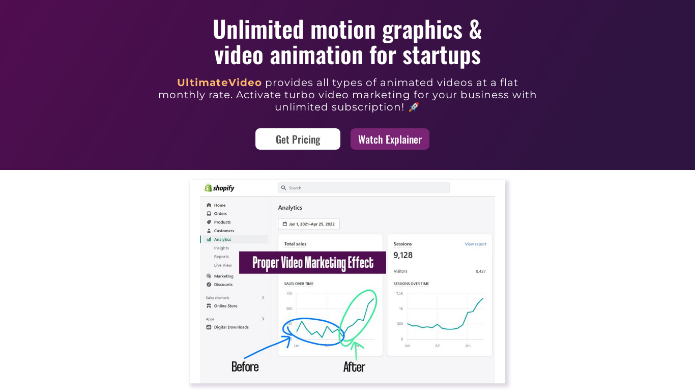 UltimateVideo.co Landing page