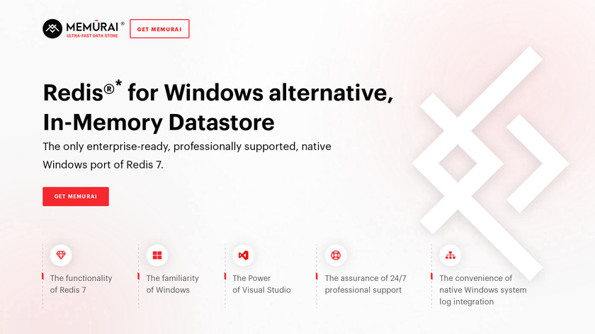 Memurai Landing Page