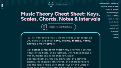 Music Theory Cheat Sheet image