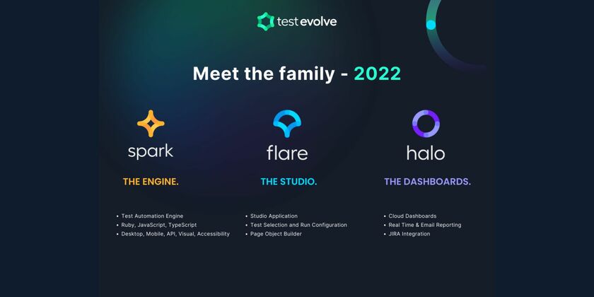 Test Evolve Landing Page